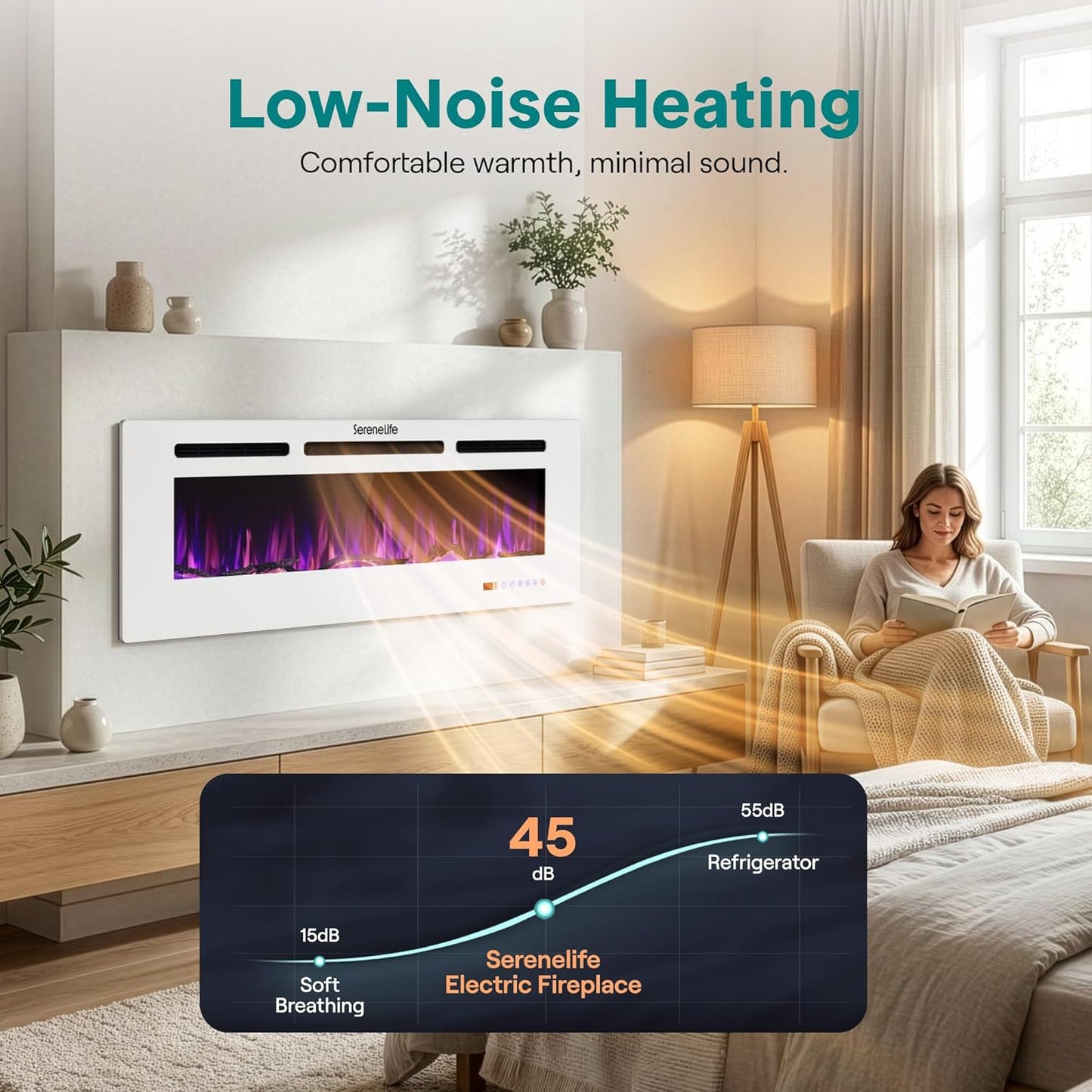 Serenelife 50 Inch Electric Fireplace Heater with LED Flame, Smart Wi-Fi, Remote, Thermostat, 13 Color Modes, Recessed or Wall Mounted Fire Place, Quiet Operation, Overheat Protection, White Frame