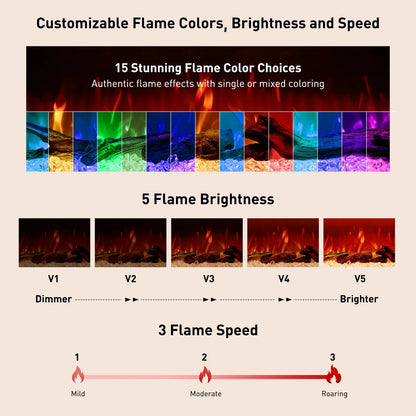 Symple 50 Inch 3 Sided Smart Electric Fireplace - Alexa App - 15 Colors Realistic Flame Sound & Heat - Remote Control