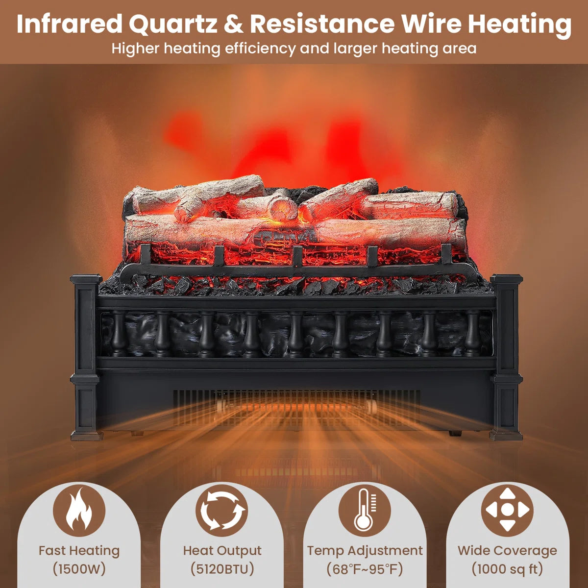 Lupi Infared 20 Inch Electric Fireplace Logs